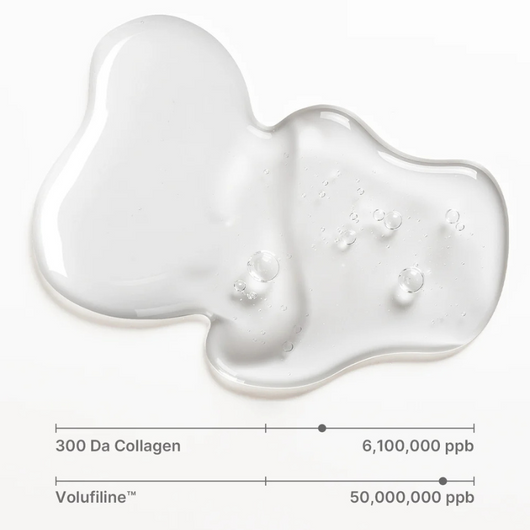 Collagen Lifting Serum