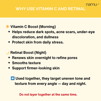 Namu Vitamin C + Retinal Duo